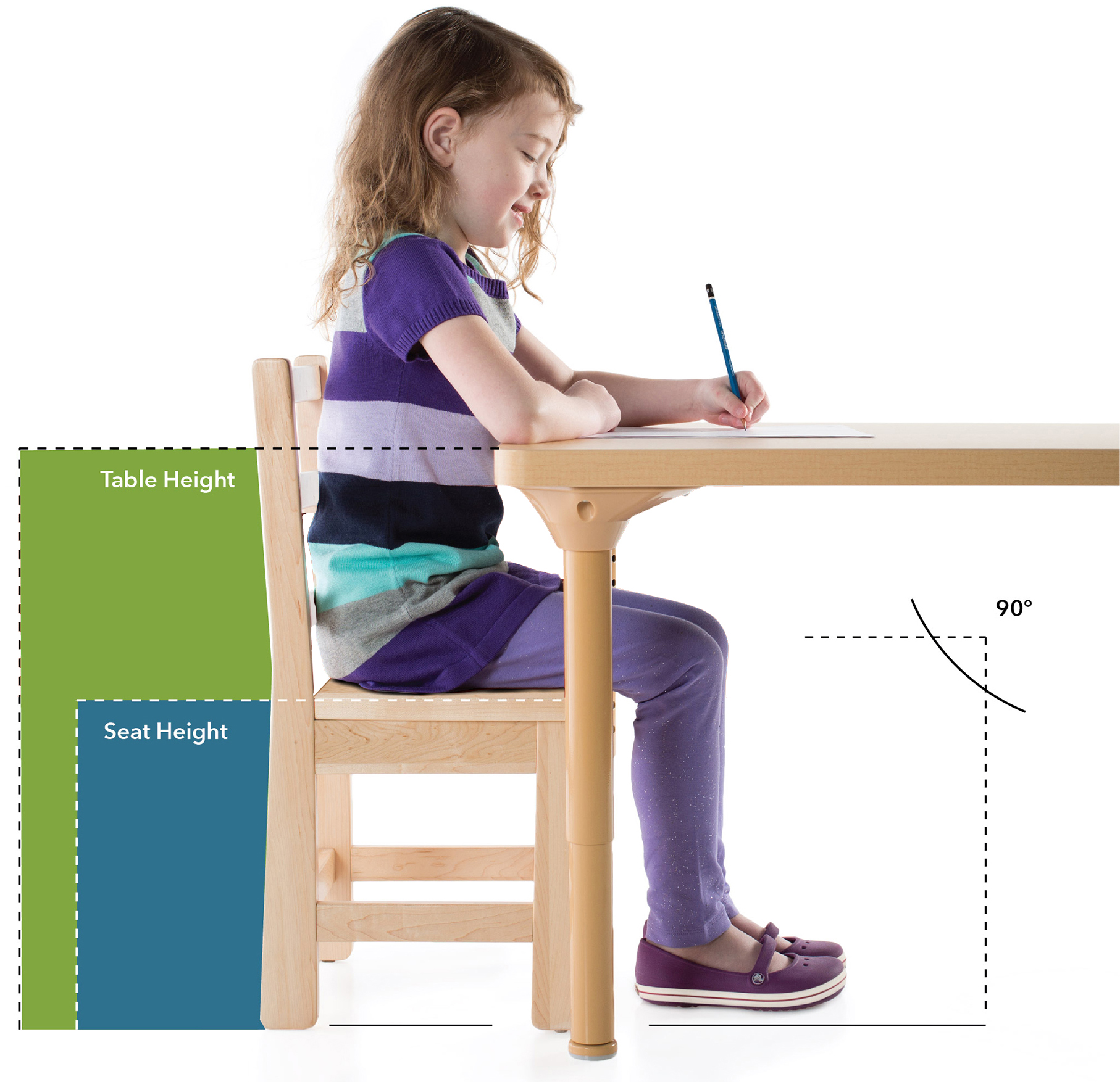 School Desk And Chair Dimensions